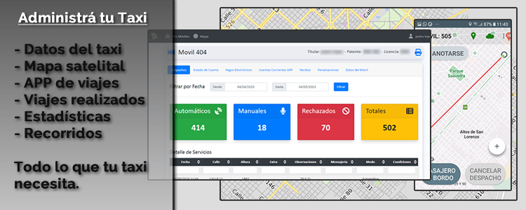 Adminstración Mapa
